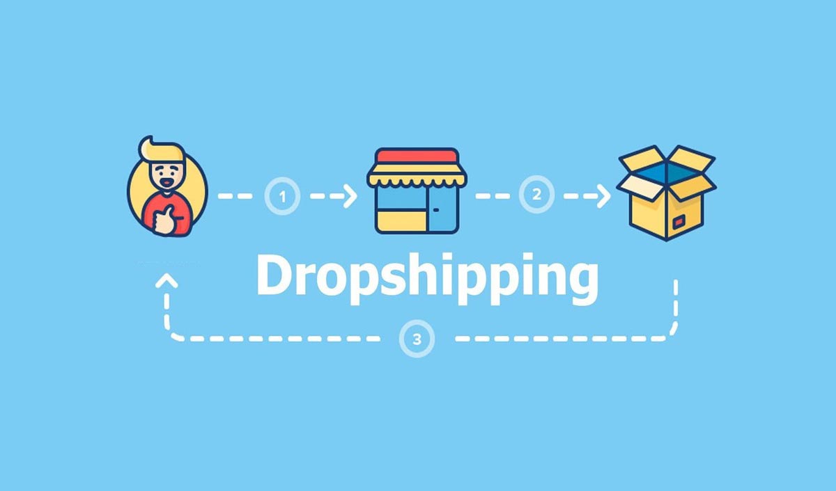 The Dropshipping Revolution: Maximizing Profits in the E-Commerce Era